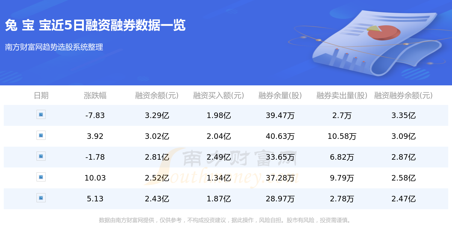 兔宝宝最新行情深度剖析