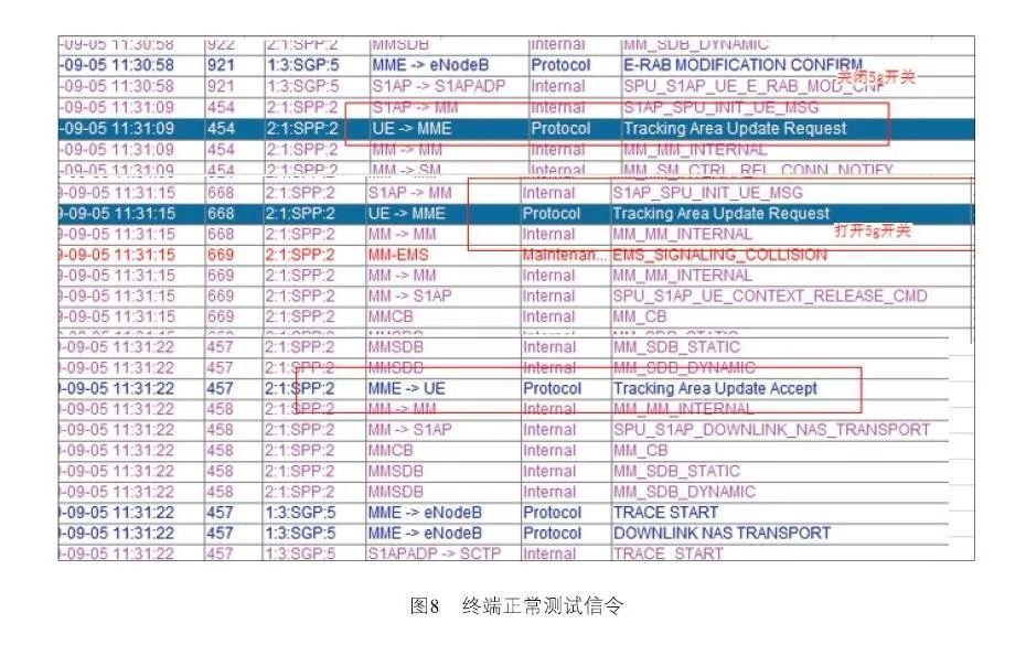 澳门正版资料免费大全新闻最新大神，统计解答解释落实_8n56.64.11