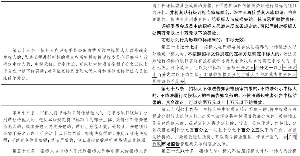 澳门一一码一特一中准选今晚，深度解答解释落实_vn25.67.89