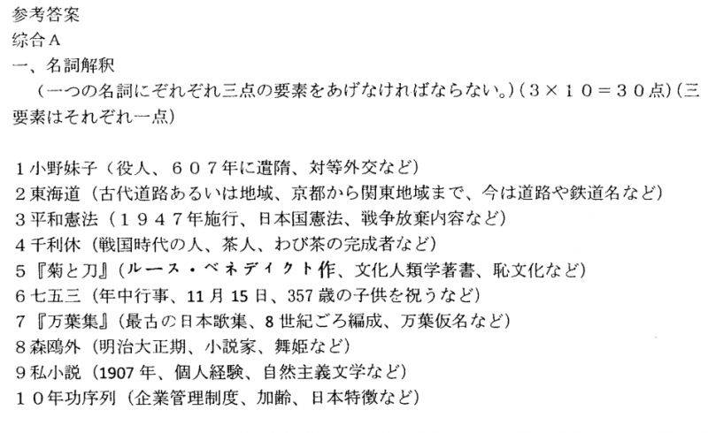 博士分享生活小妙招，提升生活品质的实用技巧