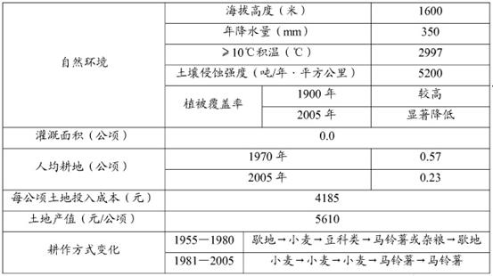 新澳2024最新资料，前沿解答解释落实_lf93.54.93