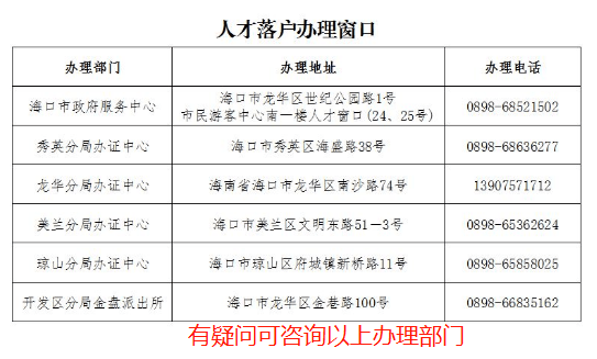 海南户口落户条件最新详解